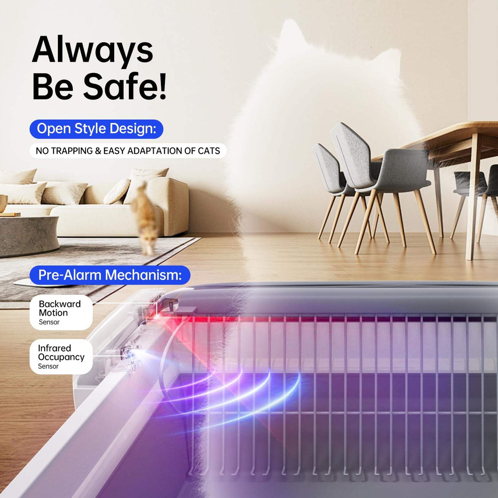 Auto-Cleaning Litter Box